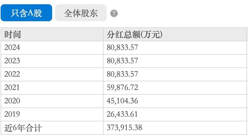 年内已有三大家居上市公司创始人“被留置” 专家认为“可能涉及房地产、金融相关行业反腐”